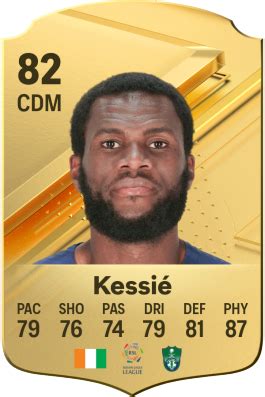 kesdie fifa 2018 lv 84|Franck Yannick Kessié EA FC FIFA 18 Career Mode Ratings.